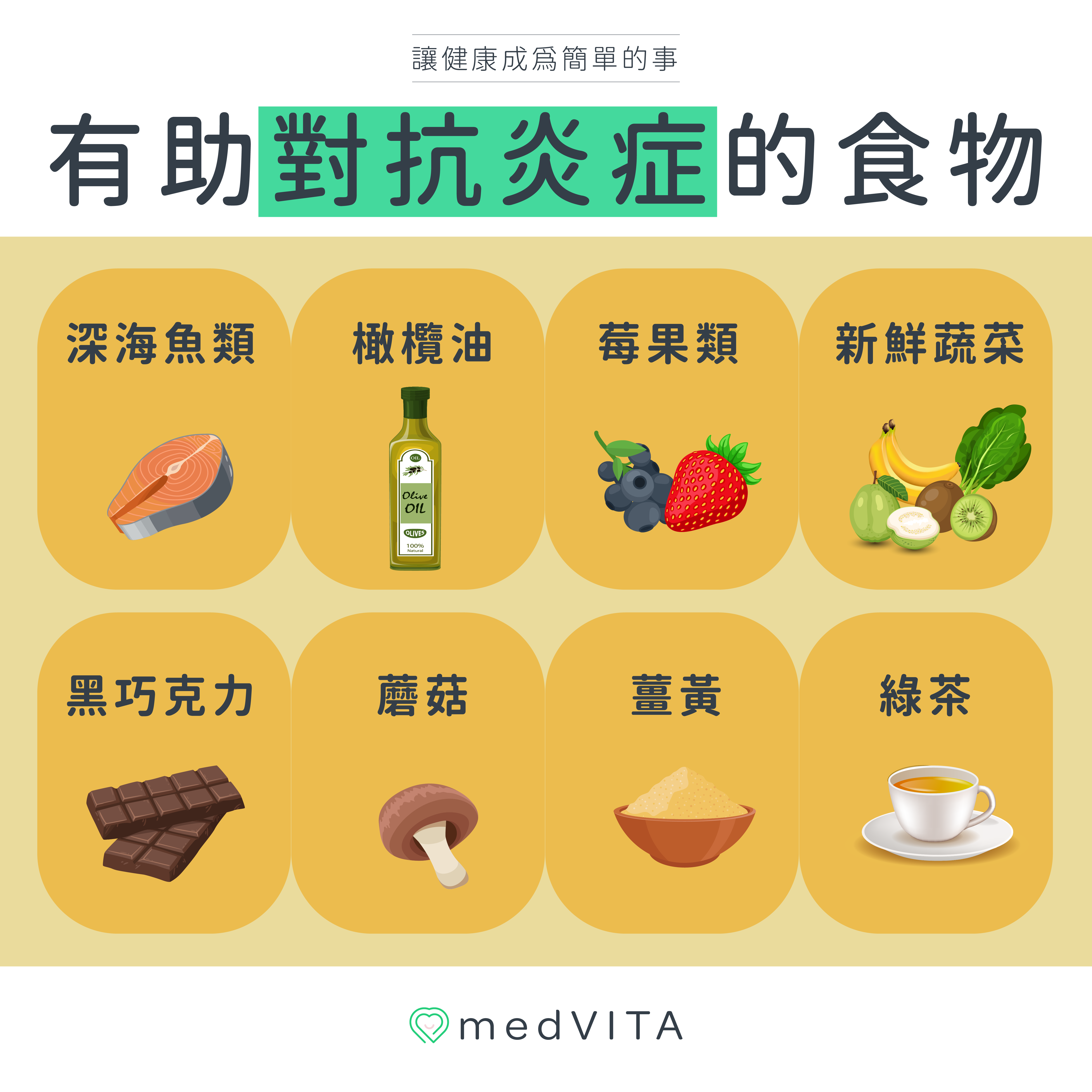 覺㦡medVITA | 有助對抗炎症的食物