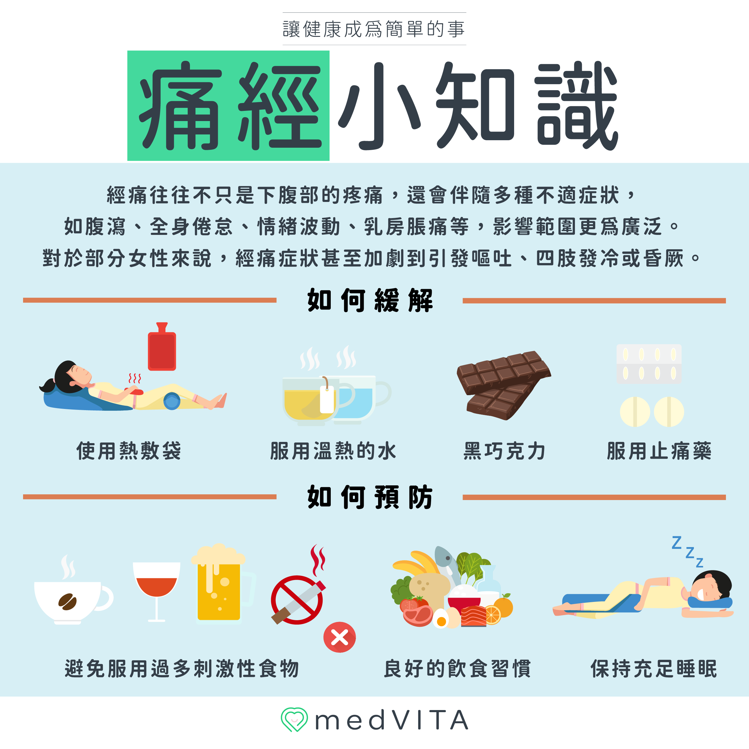 覺㦡medVITA | 痛經小知識