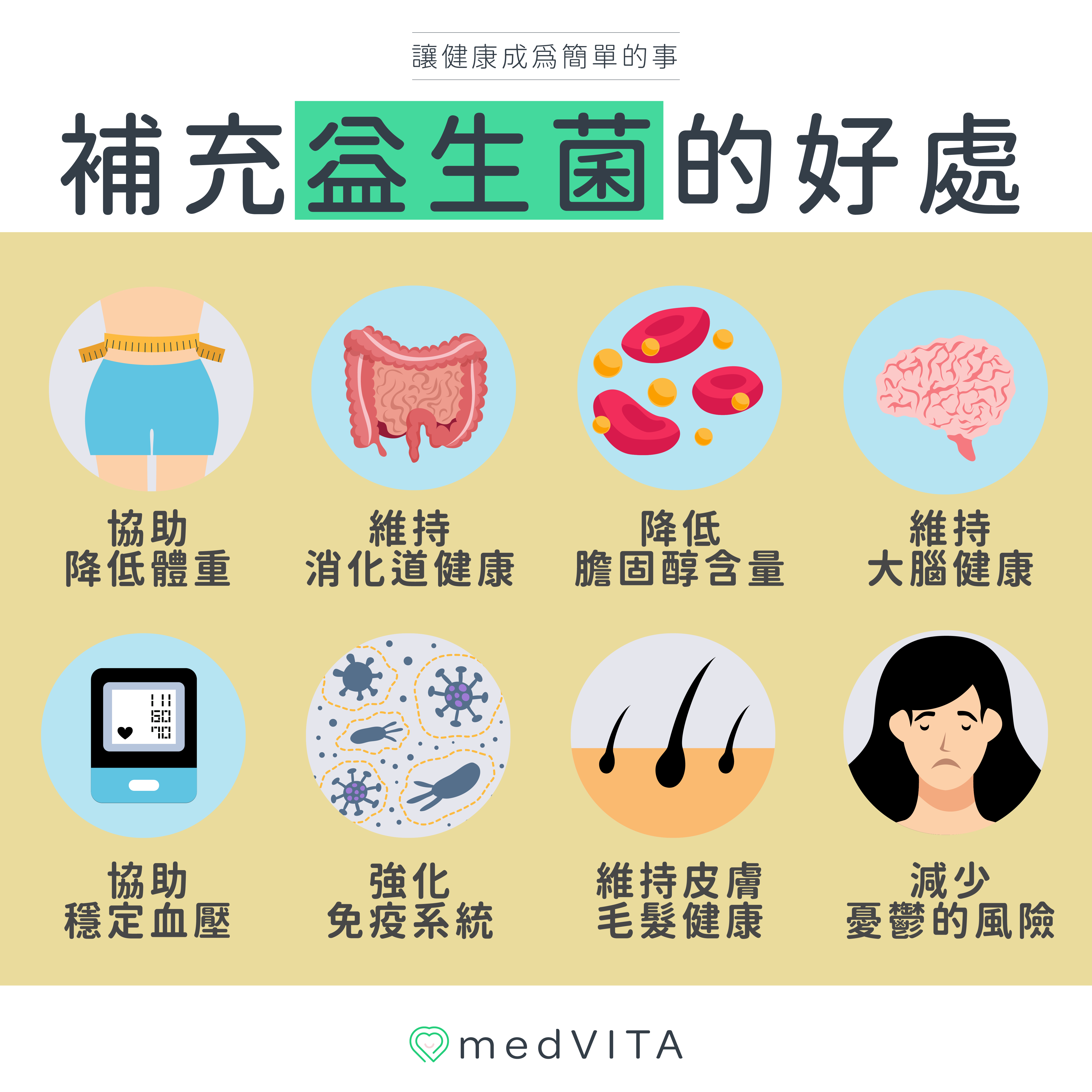 覺㦡medVITA | 補充益生菌的好處