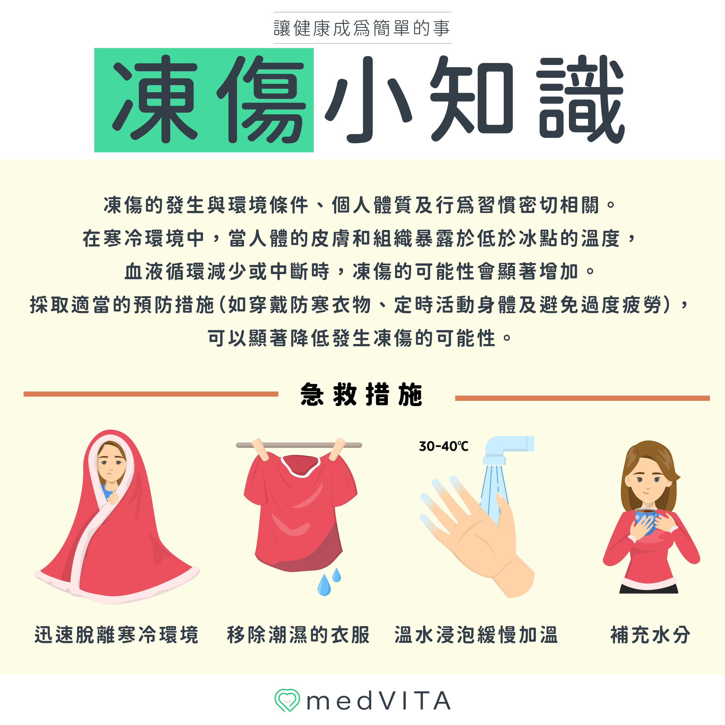 覺㦡medVITA | 凍傷小知識
