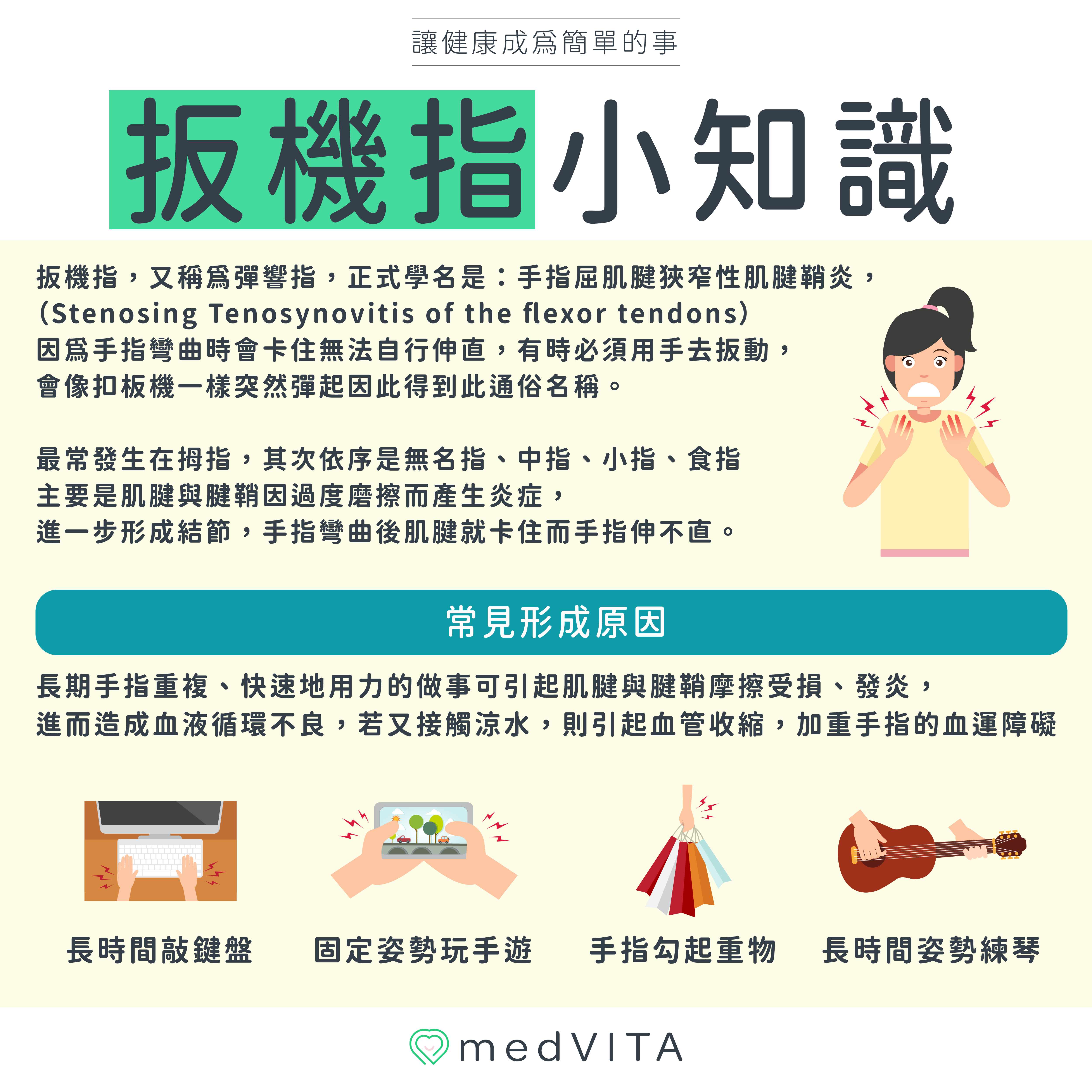 覺㦡medVITA | 扳機指小知識