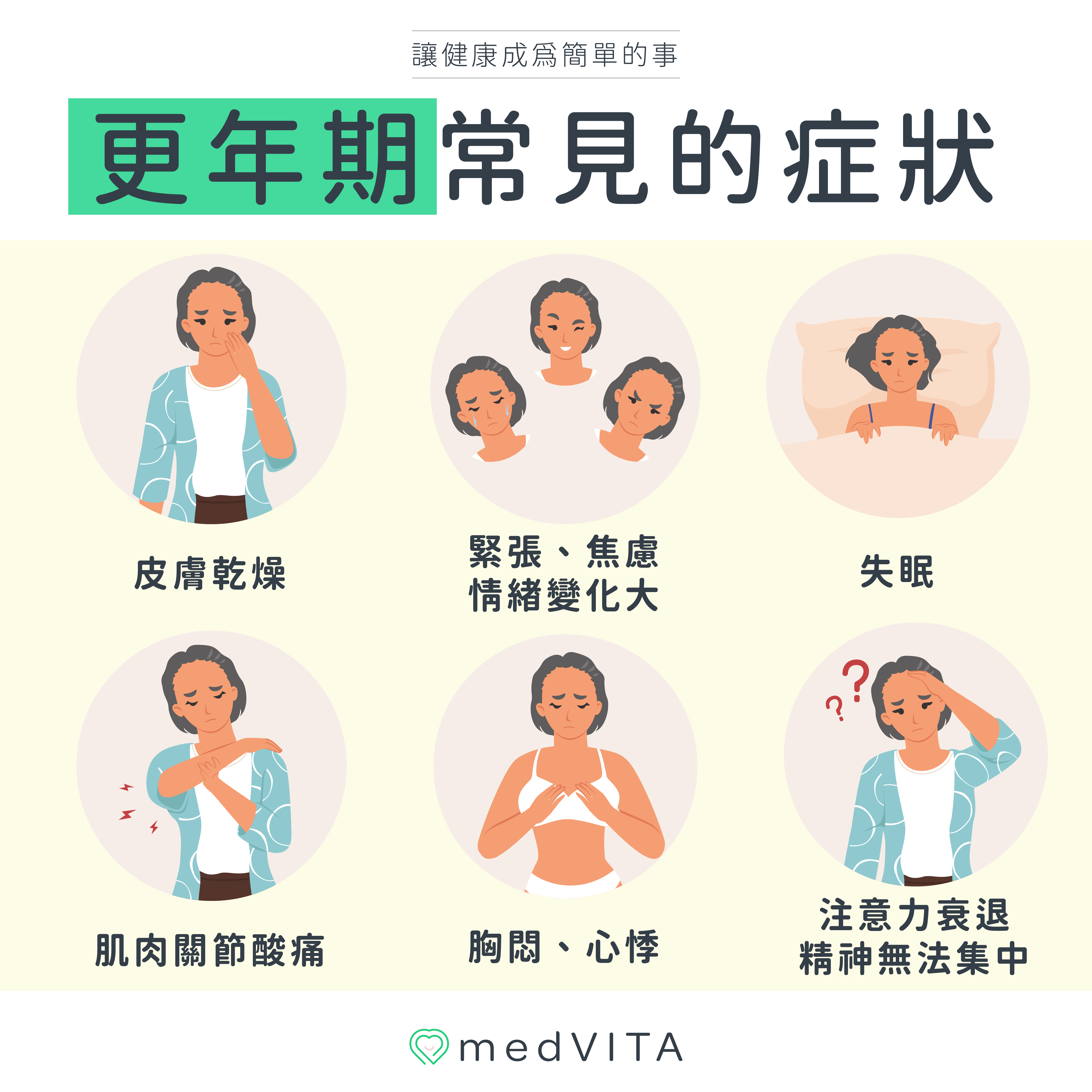 覺㦡medVITA | 更年期常見的症狀