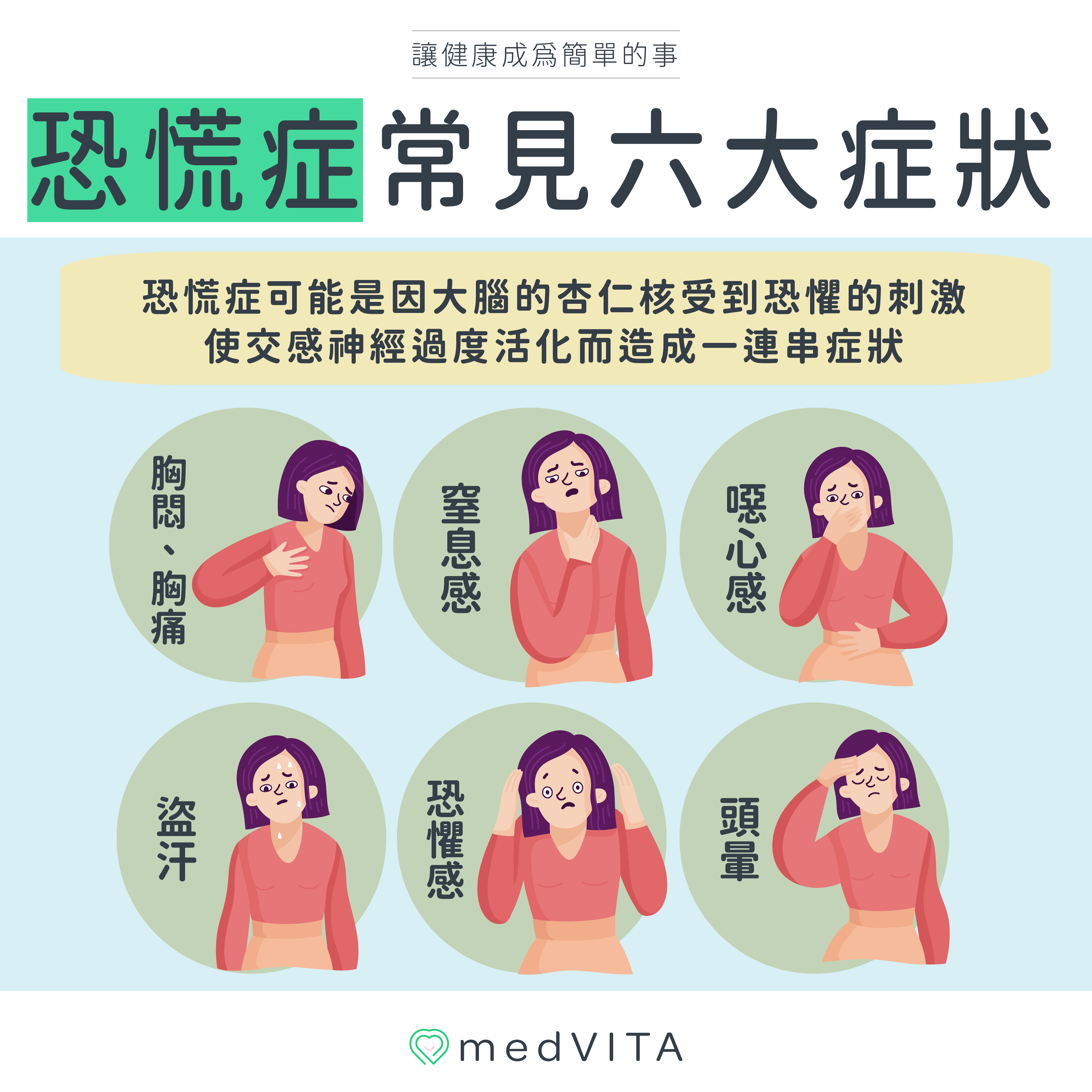 覺㦡medVITA | 恐慌症常見的六大症狀