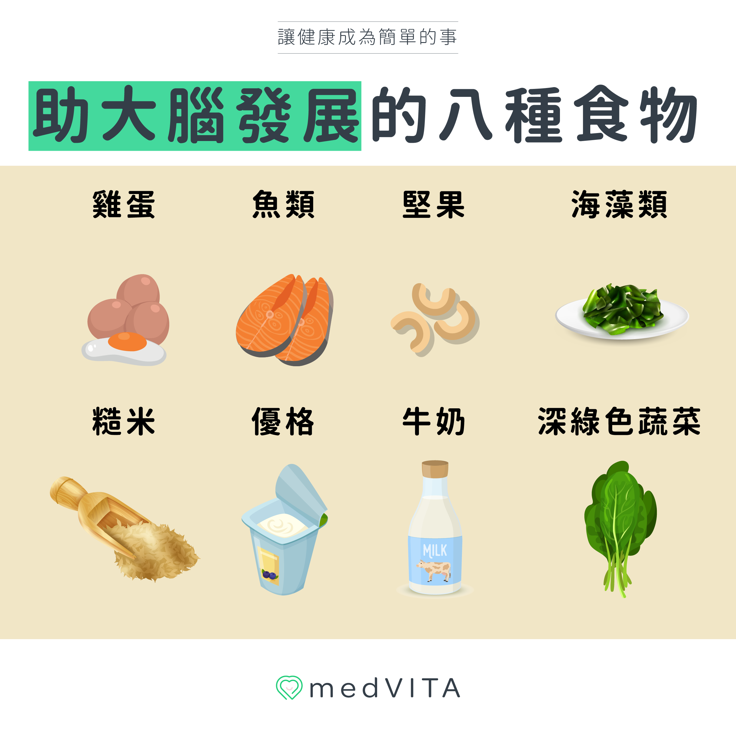 覺㦡medVITA | 助大腦發展的八種食物
