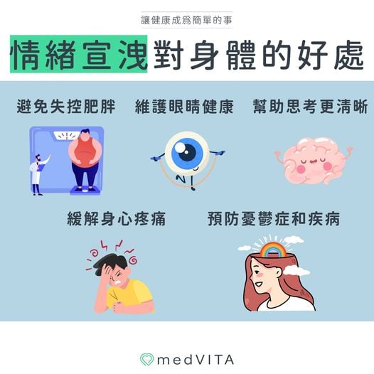 覺㦡medVITA | 情緒宣洩對身體的好處