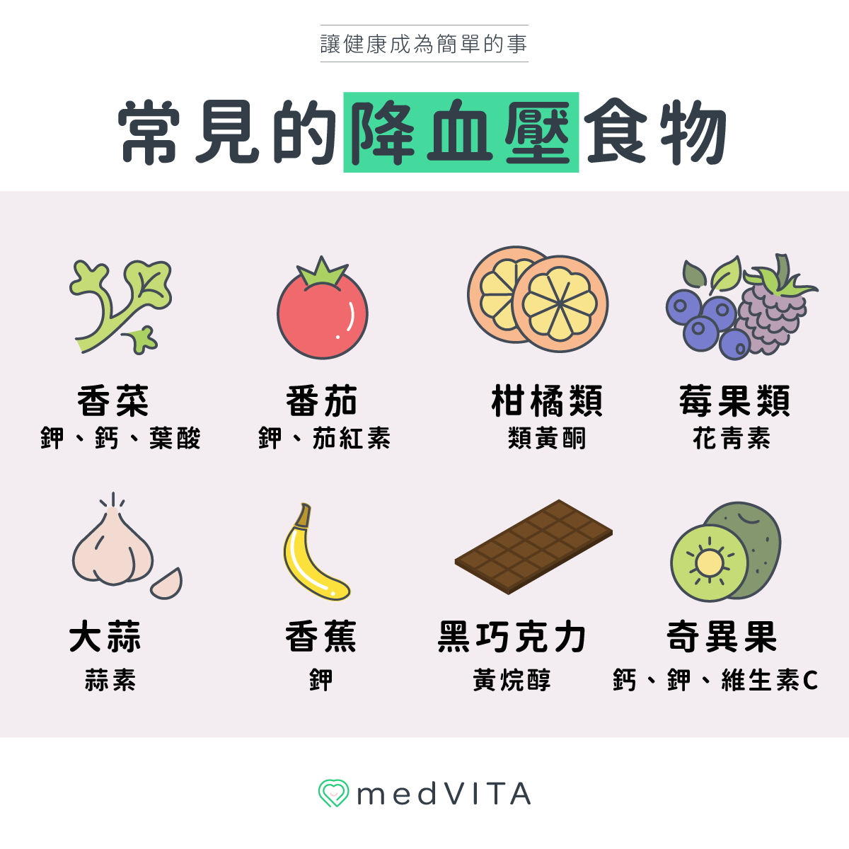 常見的降血壓食物