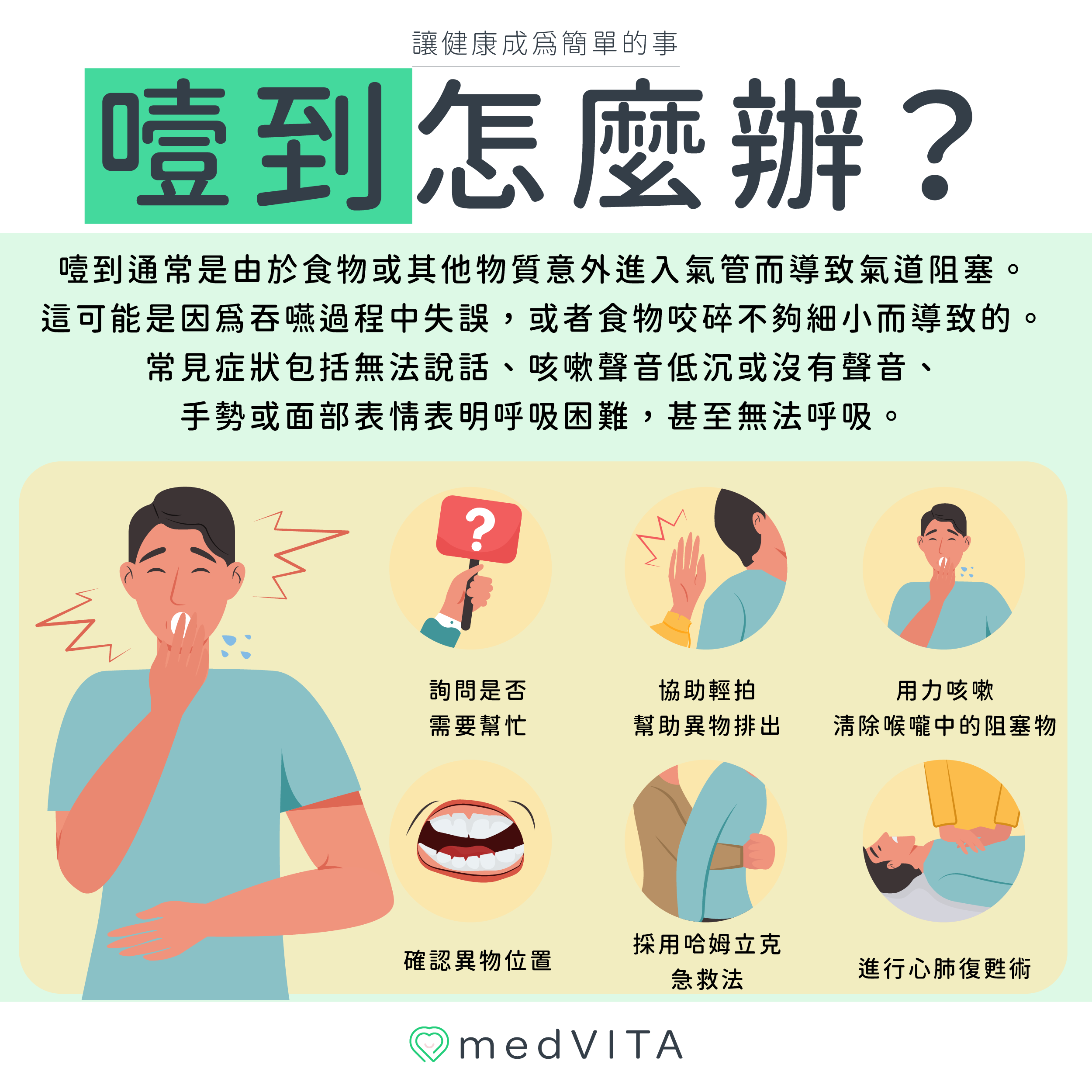 覺㦡medVITA |噎到怎麼辦？