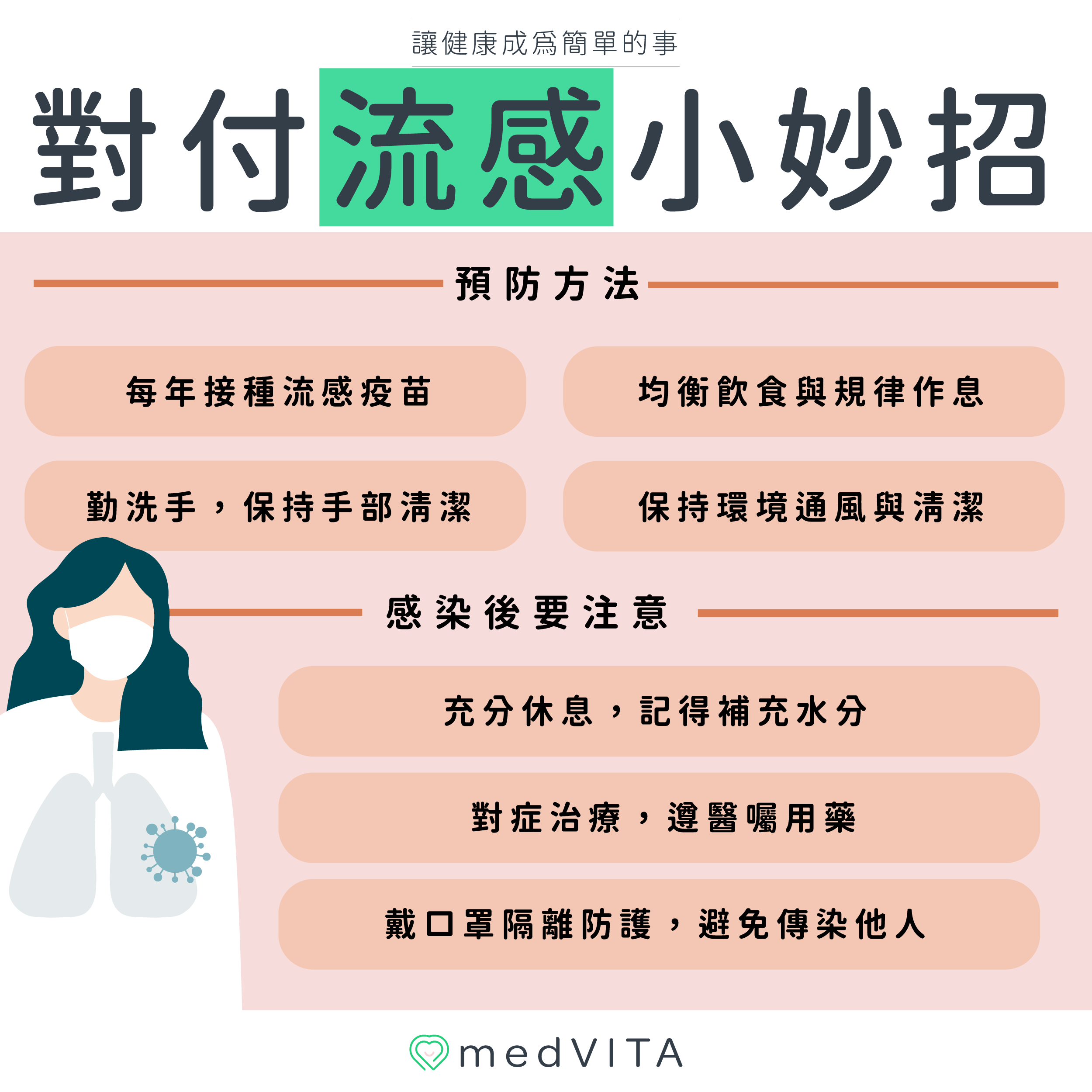 覺㦡medVITA | 對付流感小妙招