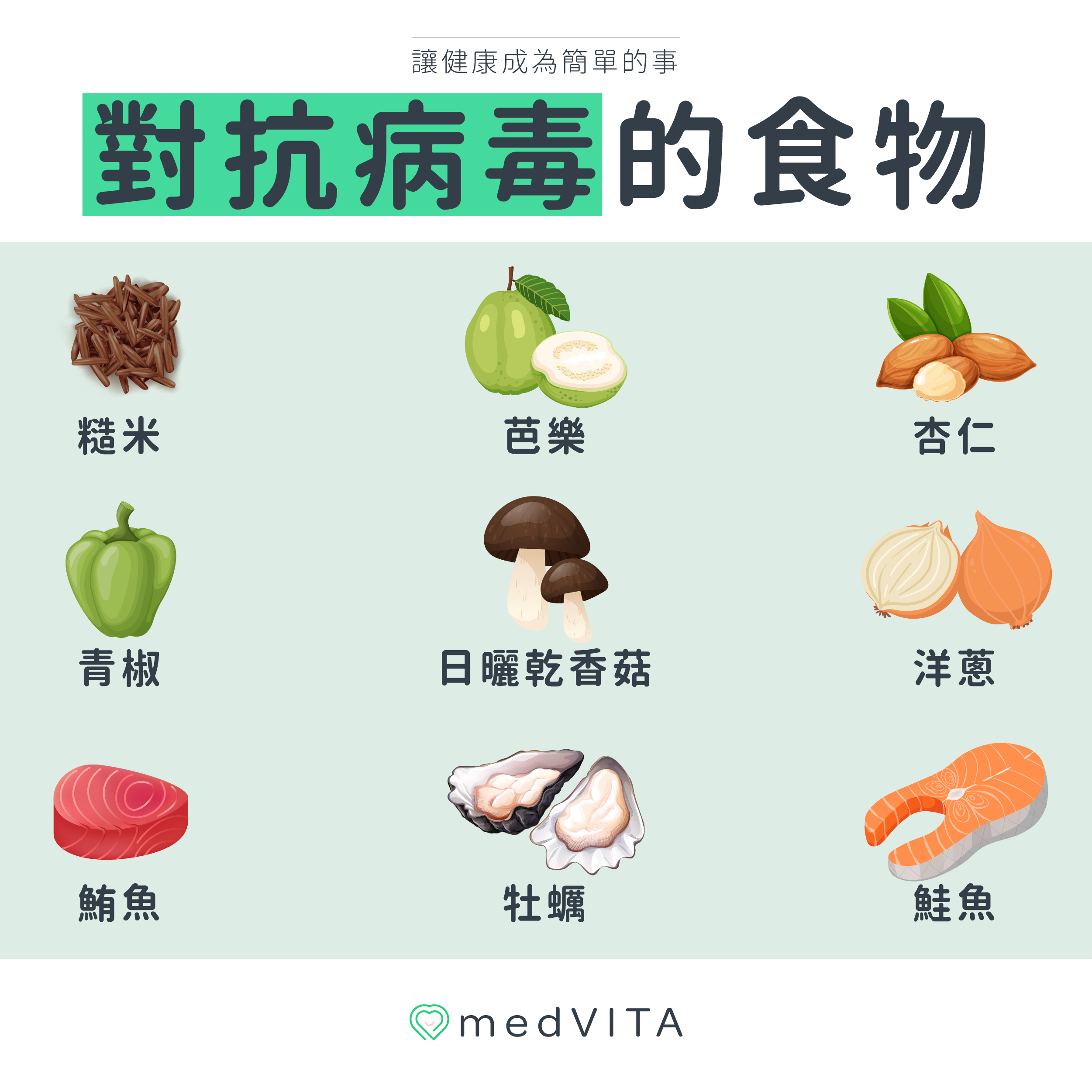 覺㦡medVITA | 可以對抗病毒的食物