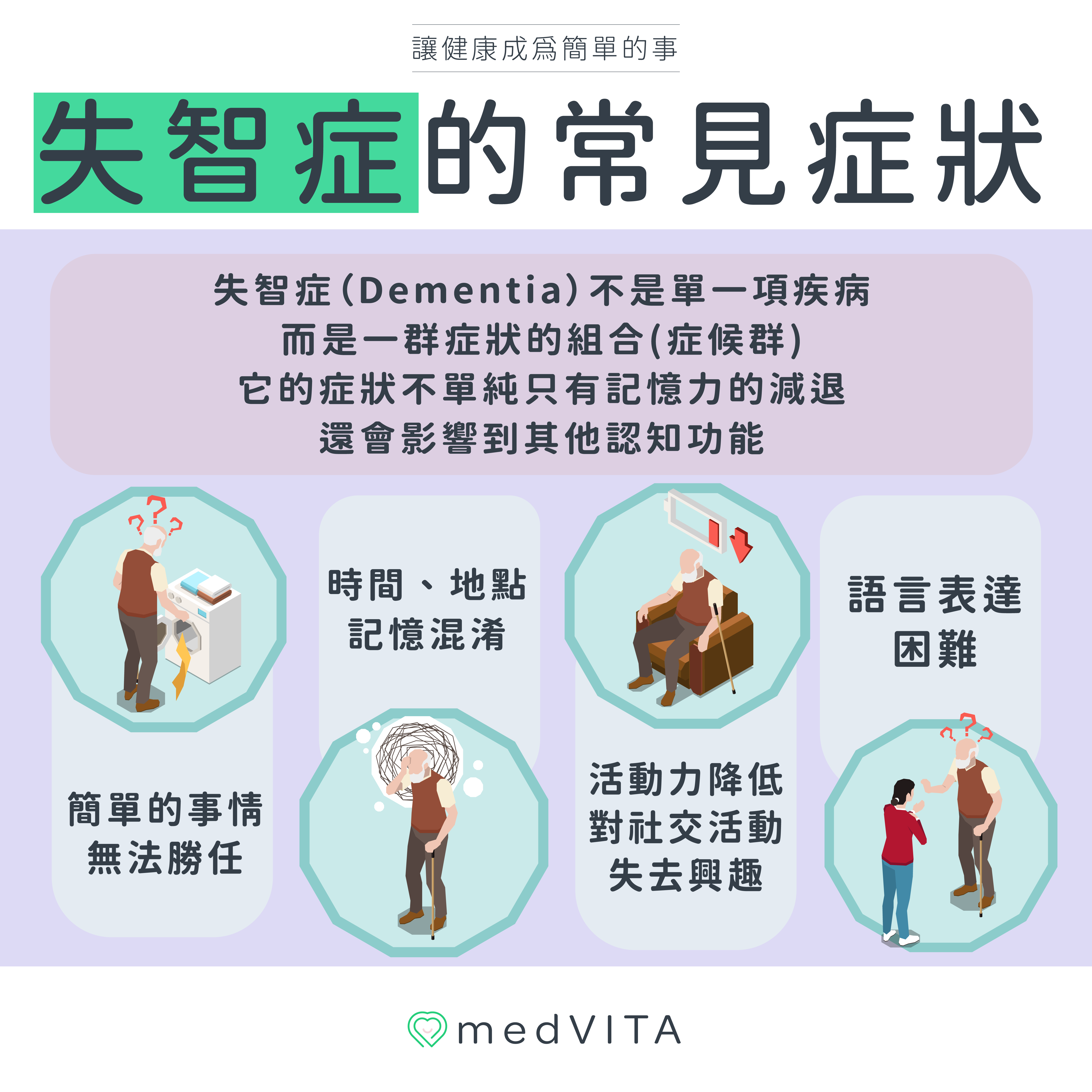 覺㦡medVITA | 失智症常見的症狀