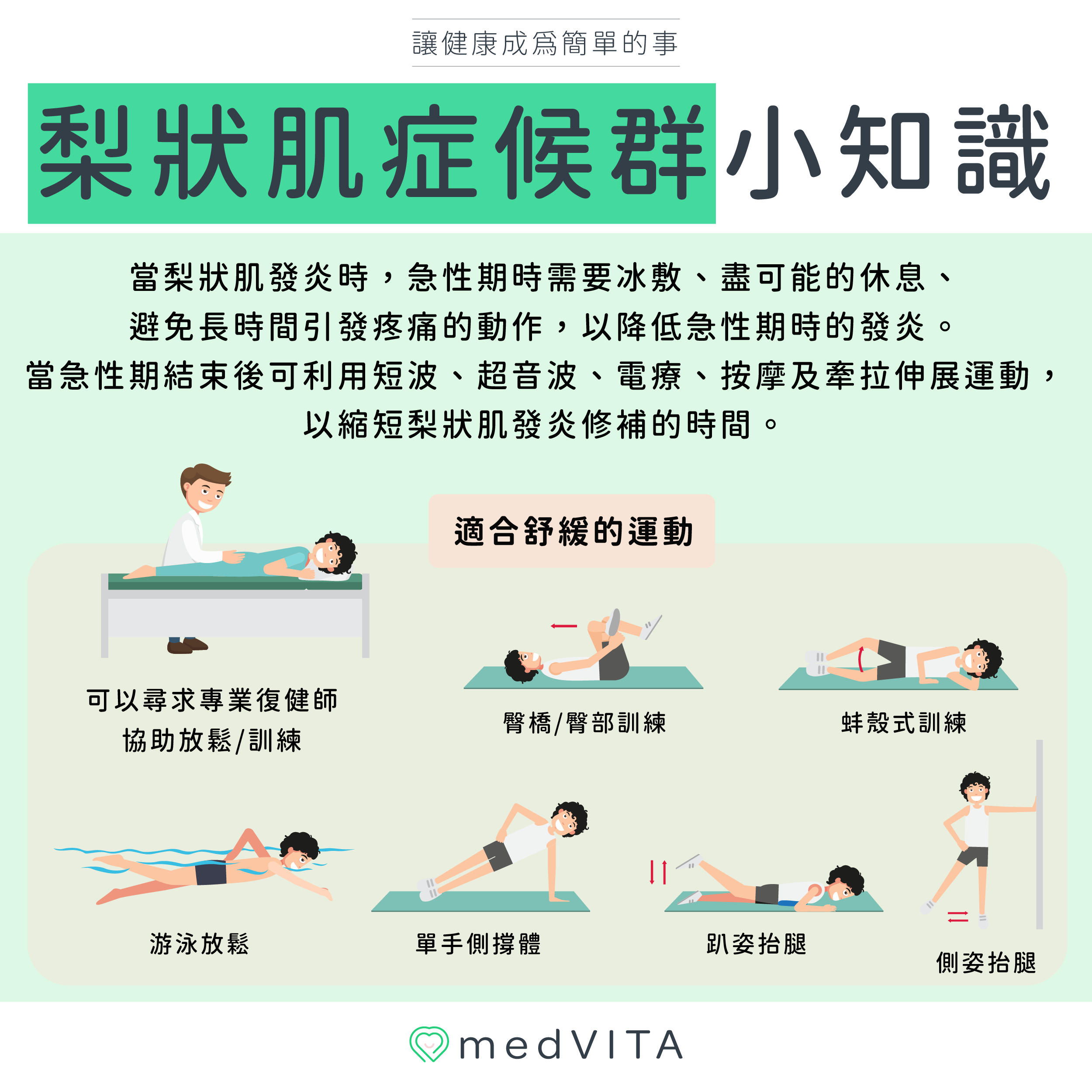 覺㦡medVITA | 梨狀肌症候群小知識