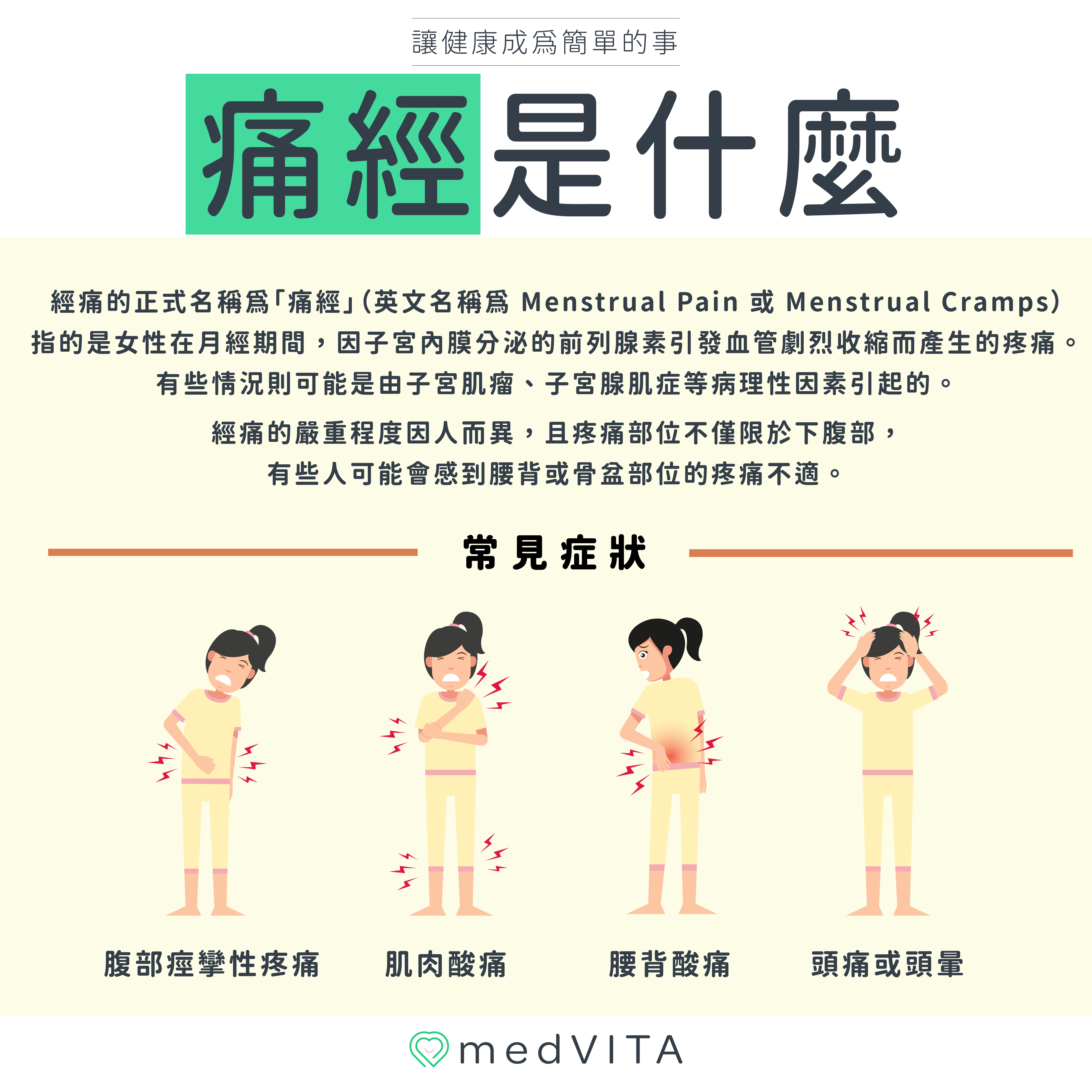 覺㦡medVITA | 痛經小知識