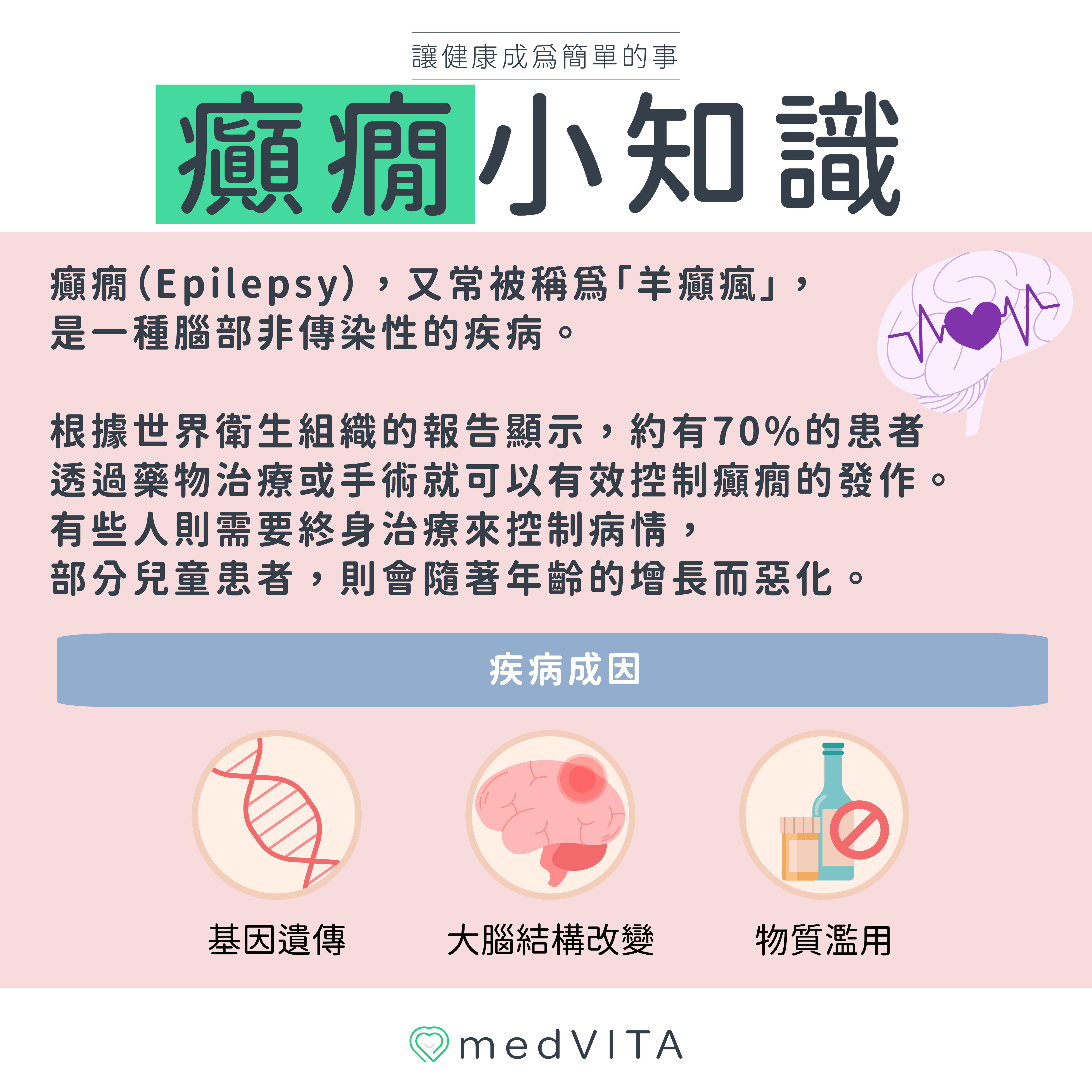 覺㦡medVITA | 癲癇小知識