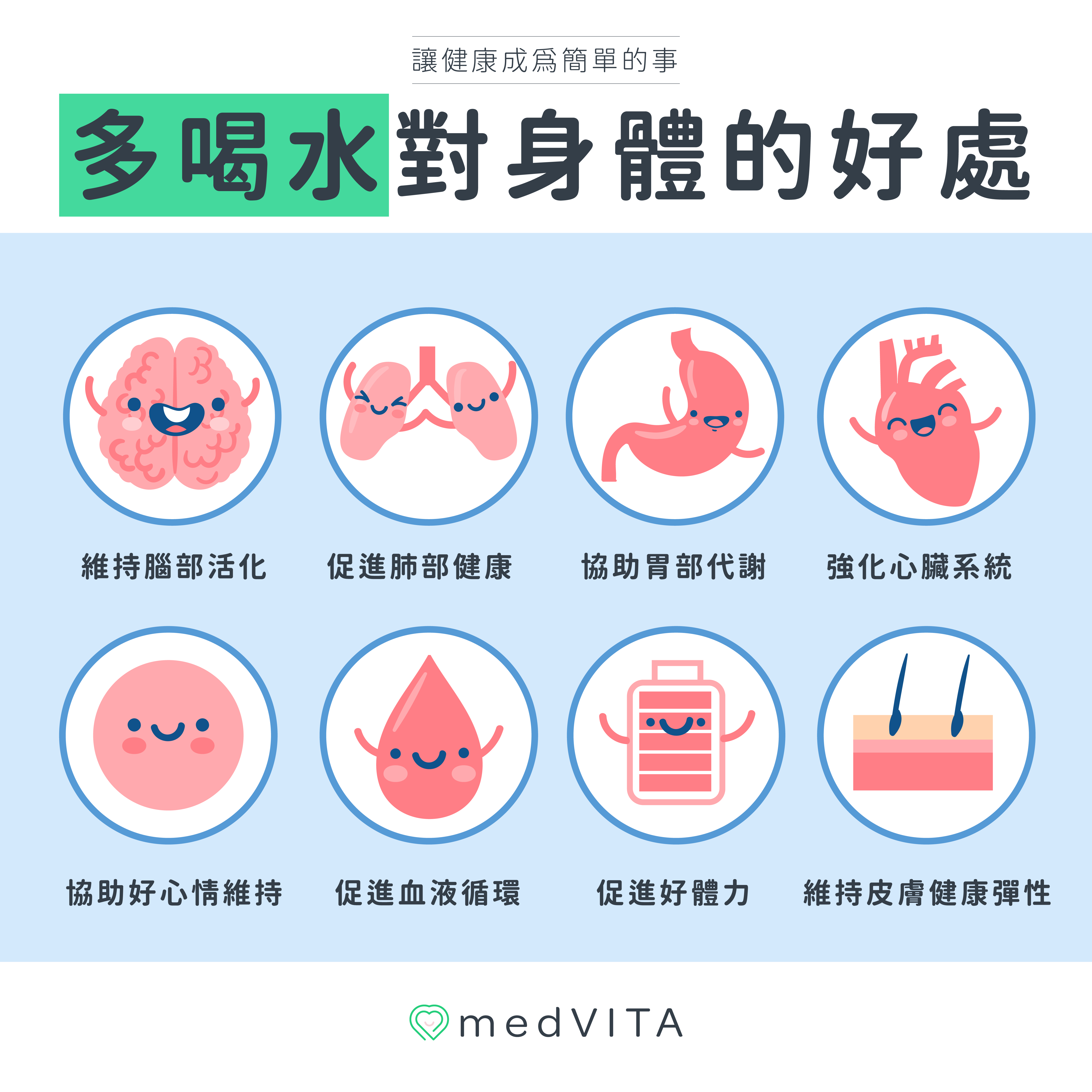 覺㦡medVITA | 多喝水對身體的好處