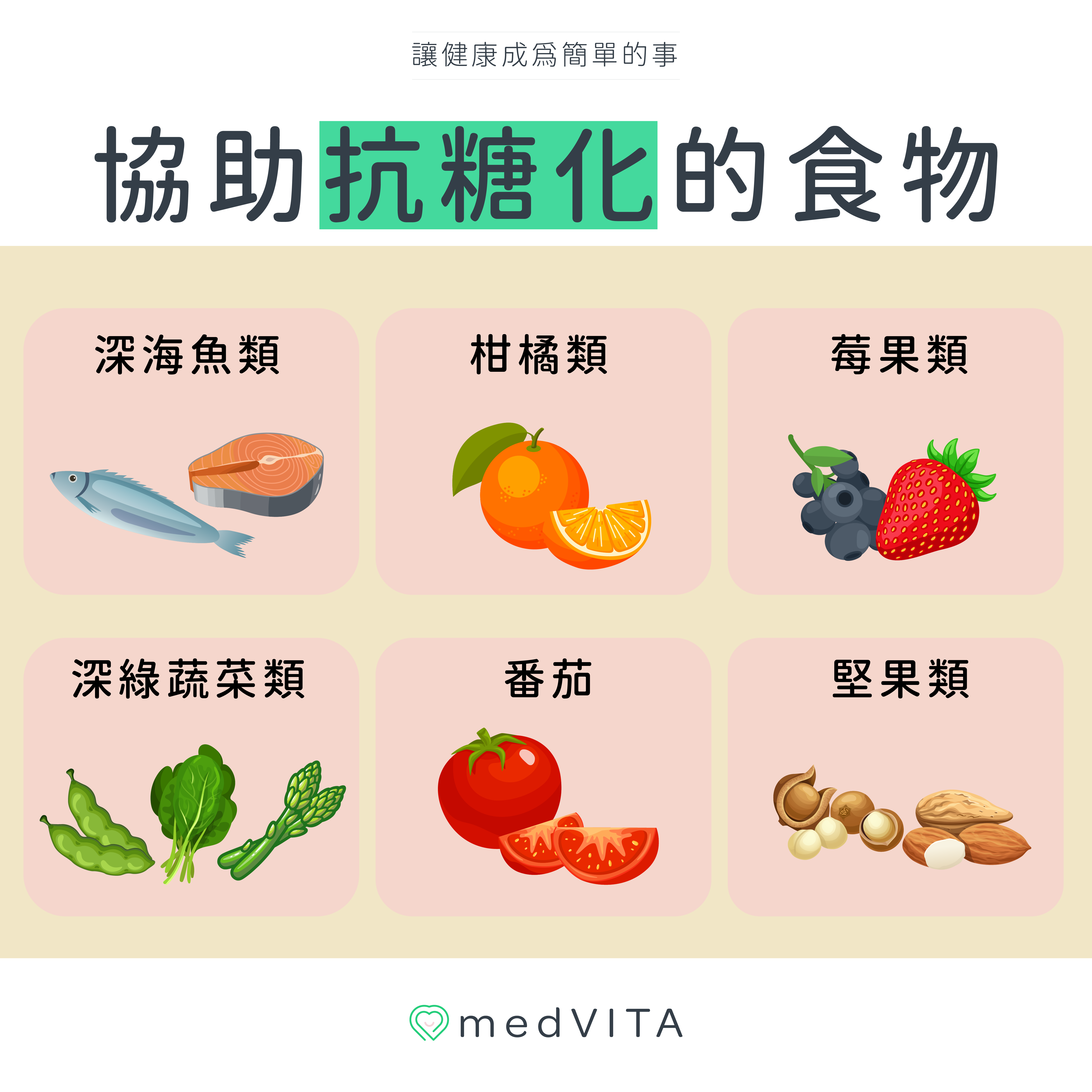 覺㦡medVITA | 協助抗糖化的食物