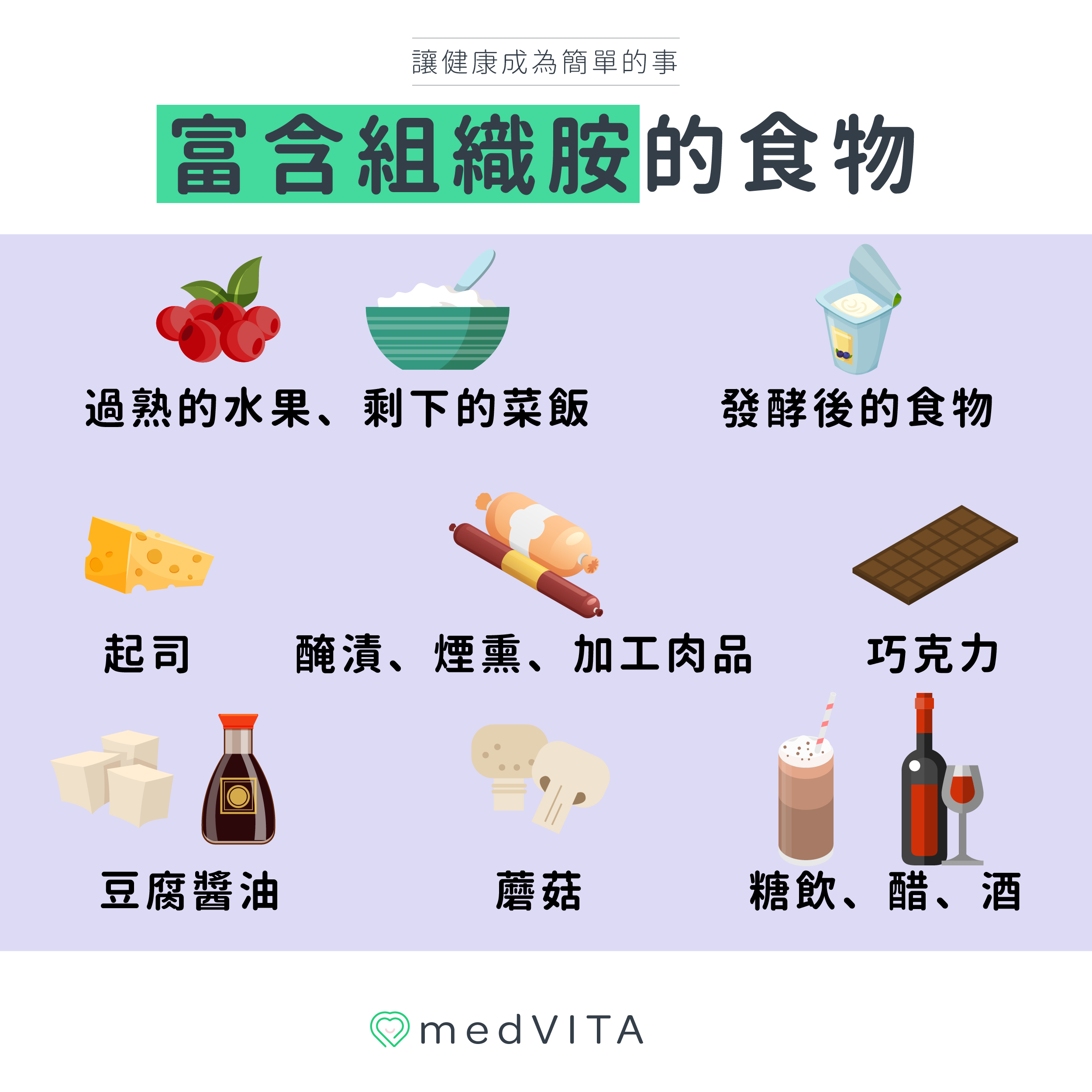 覺㦡medVITA | 富含組織胺的食物