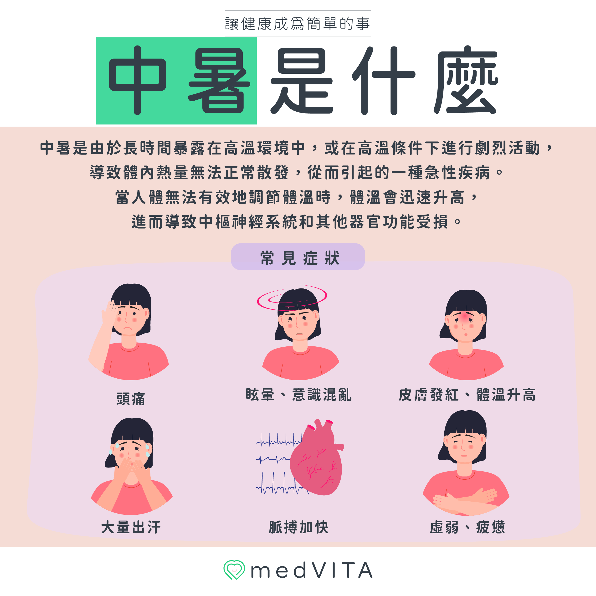 覺㦡medVITA | 中暑是什麼