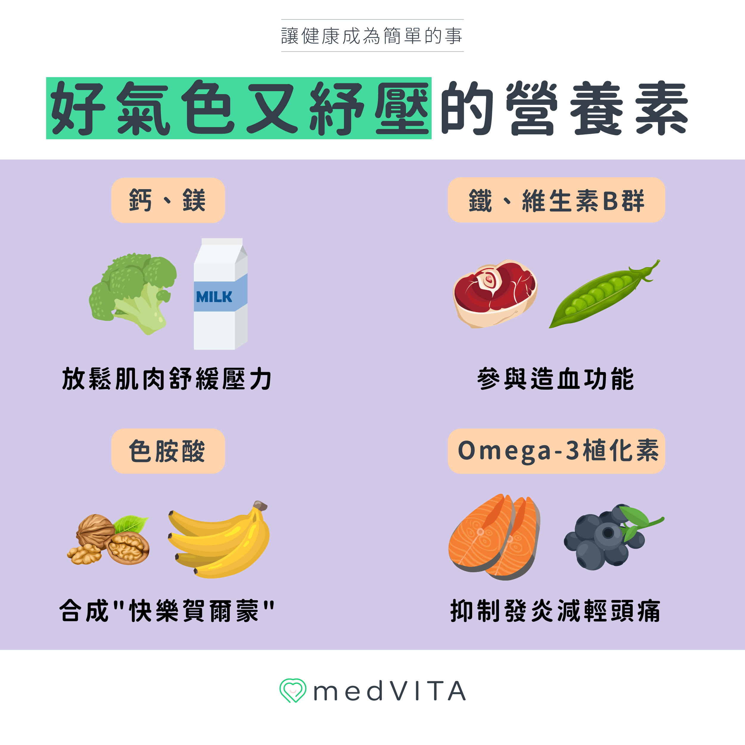 覺㦡medVITA | 好氣色又紓壓的營養素