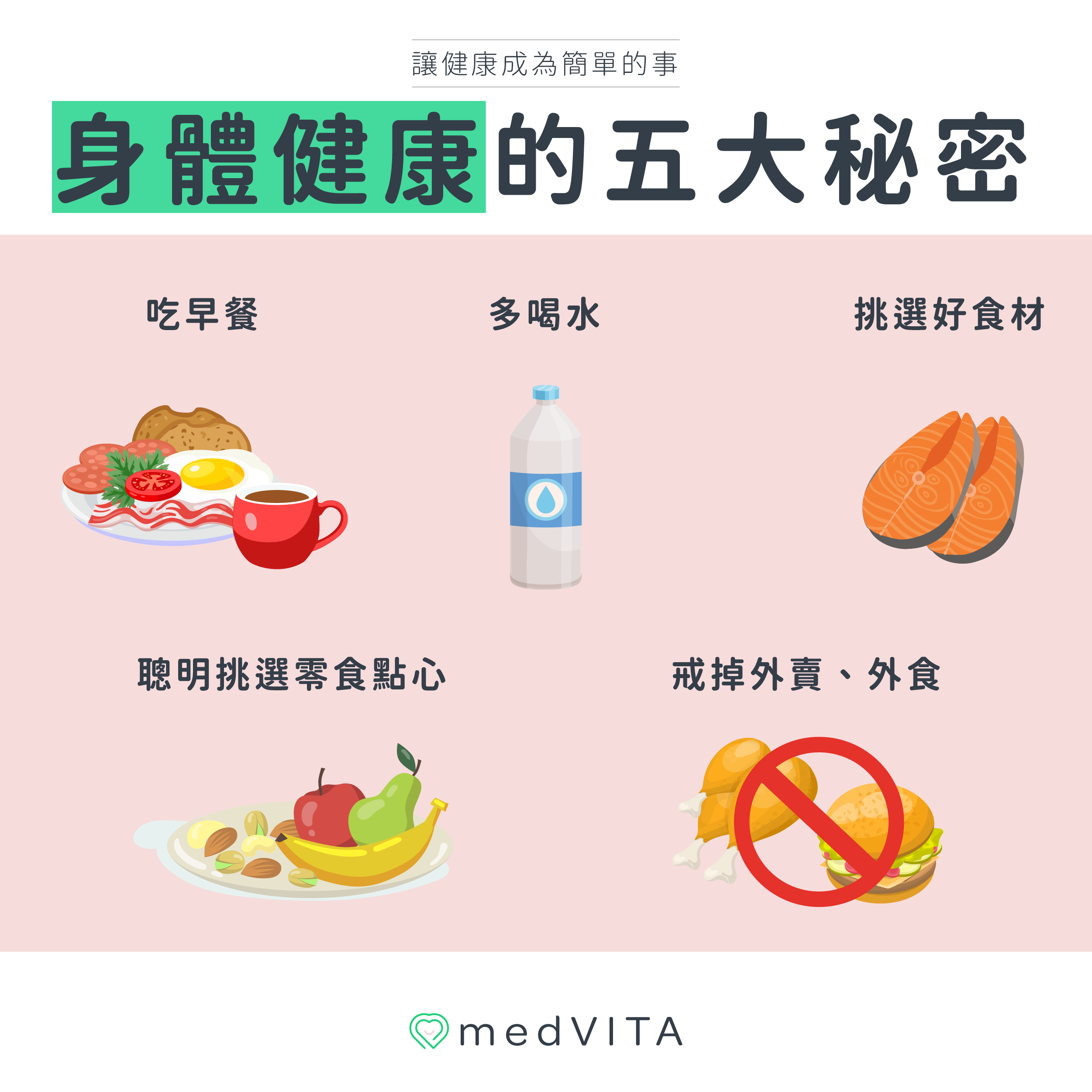 覺㦡medVITA | 身體健康的五大秘密