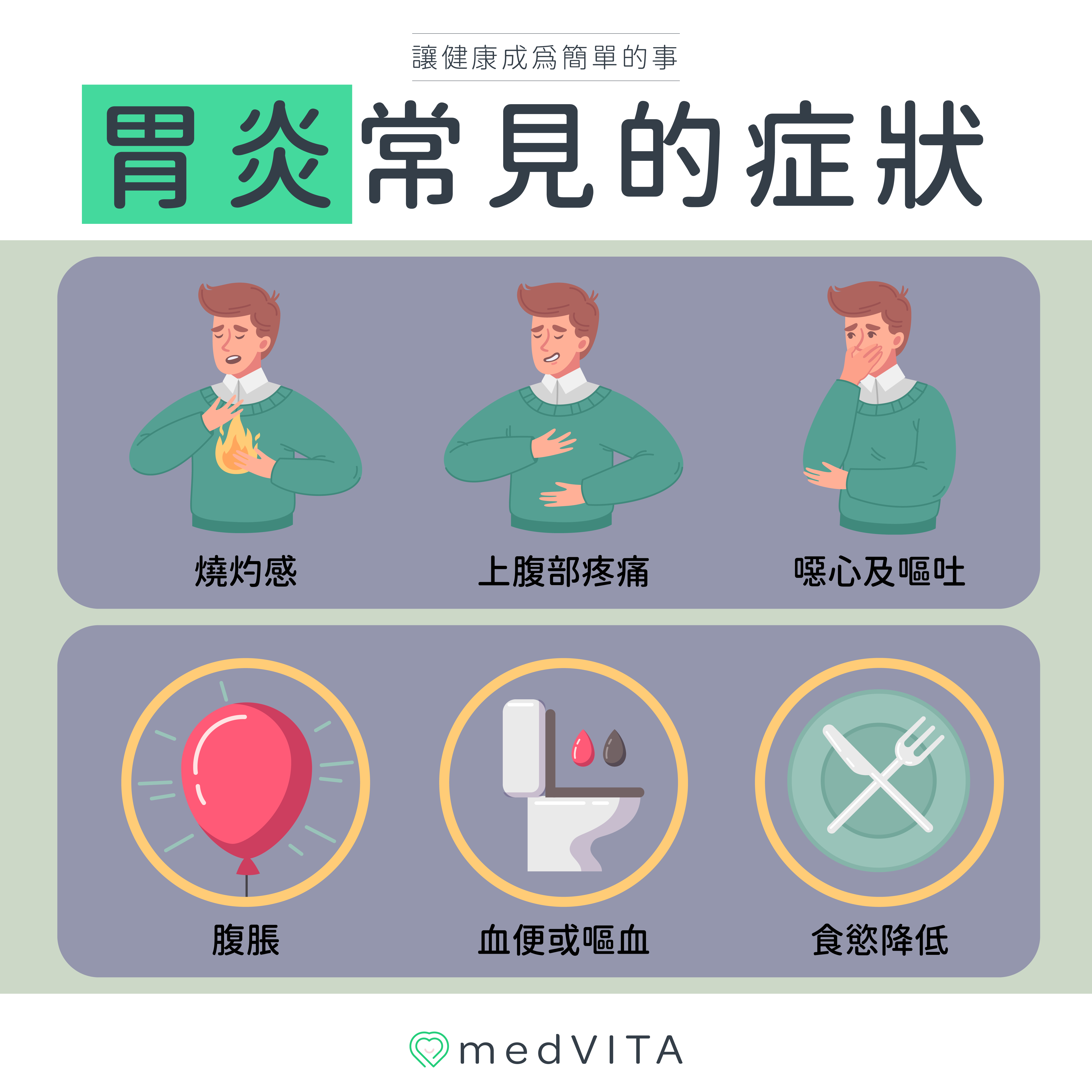 覺㦡medVITA | 胃炎常見的症狀