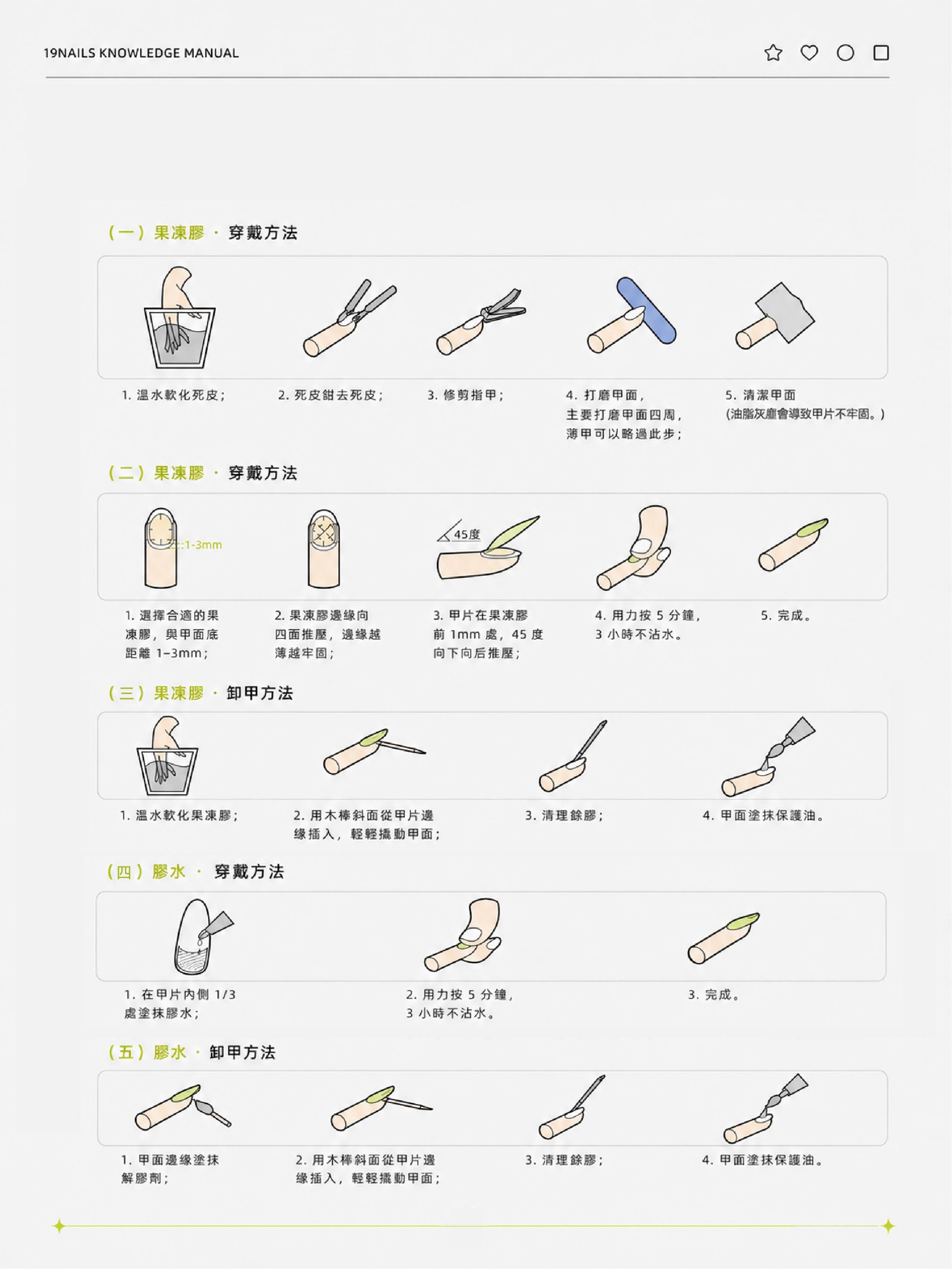 果凍膠安裝與卸除
