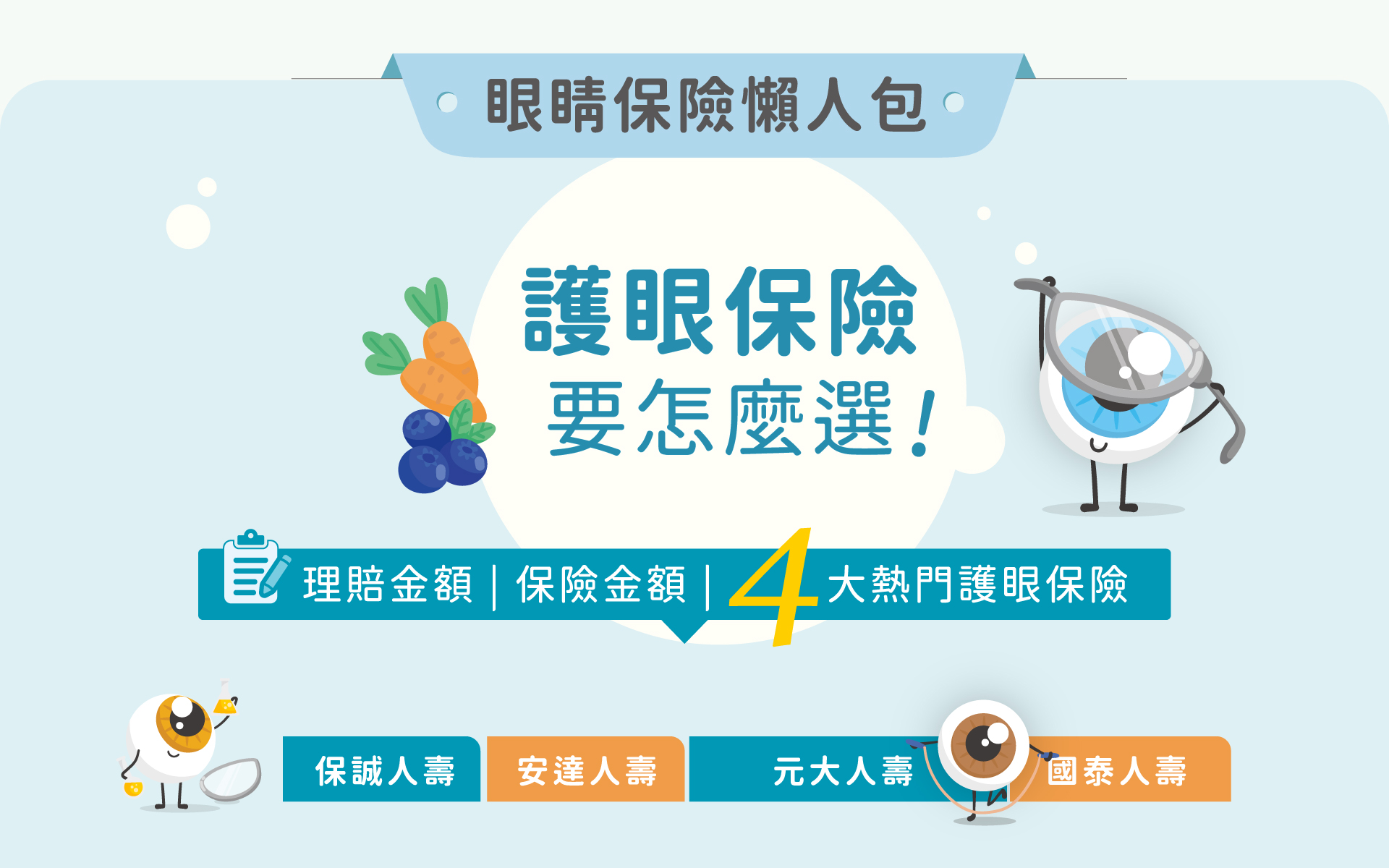 『眼睛保險』懶人包：睛延寶來解析!