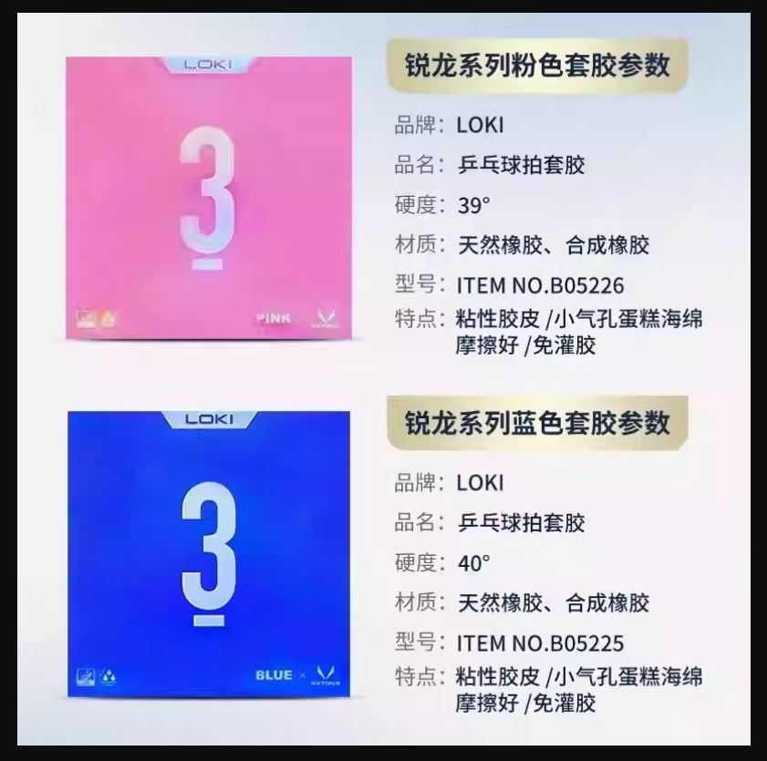 【LOKI王皓】雷神 銳龍3 專業版 彩色膠皮 藍色 粉色