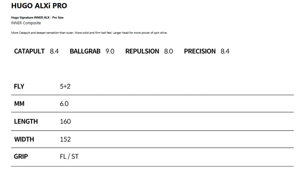 【XIOM】HUGO ALXi PRO 雨果ALX INNER