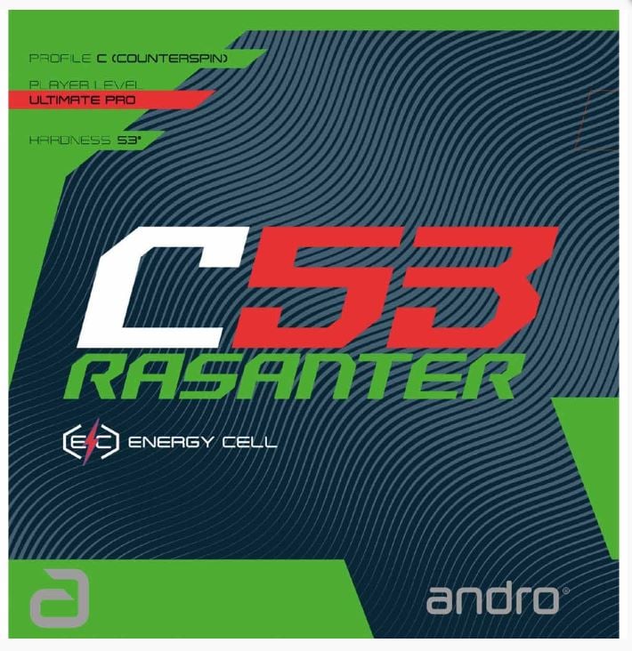 【 Andro 】Rasanter C53 C48 超級雷神