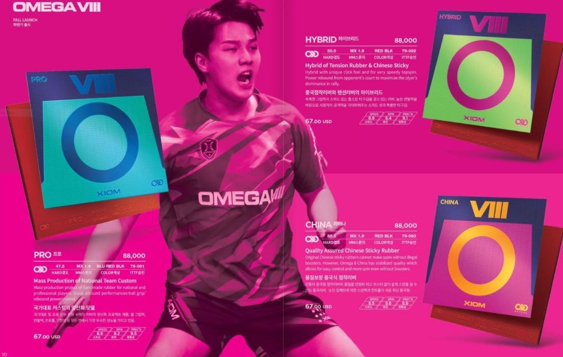 【XIOM】Xiom Omega VIII 8 系列(China/Pro/Euro/Hybrid)