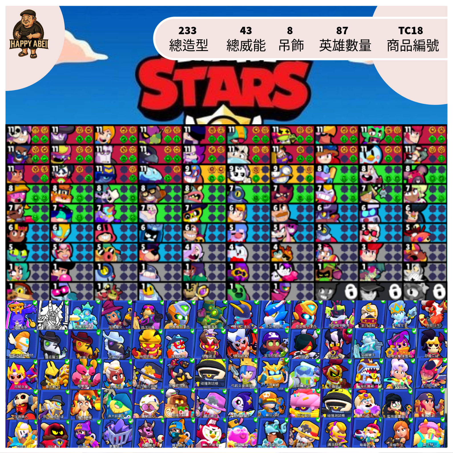 【編號TC18】月付350元起 87英雄 233造型 43威能 8吊飾 多機甲造型