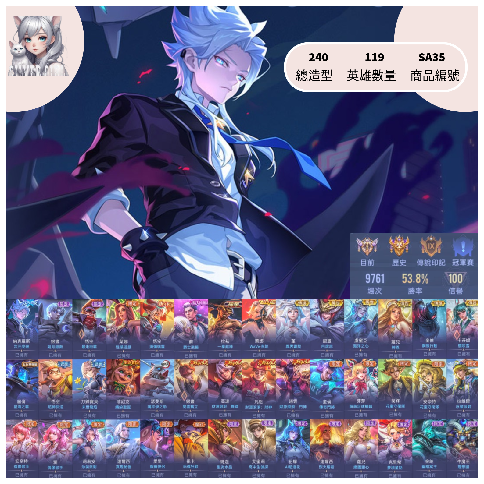 【編號SA35】月付1600元起 主打納克次元/朔月/多直購盛典/星耀/V7/119英/240造