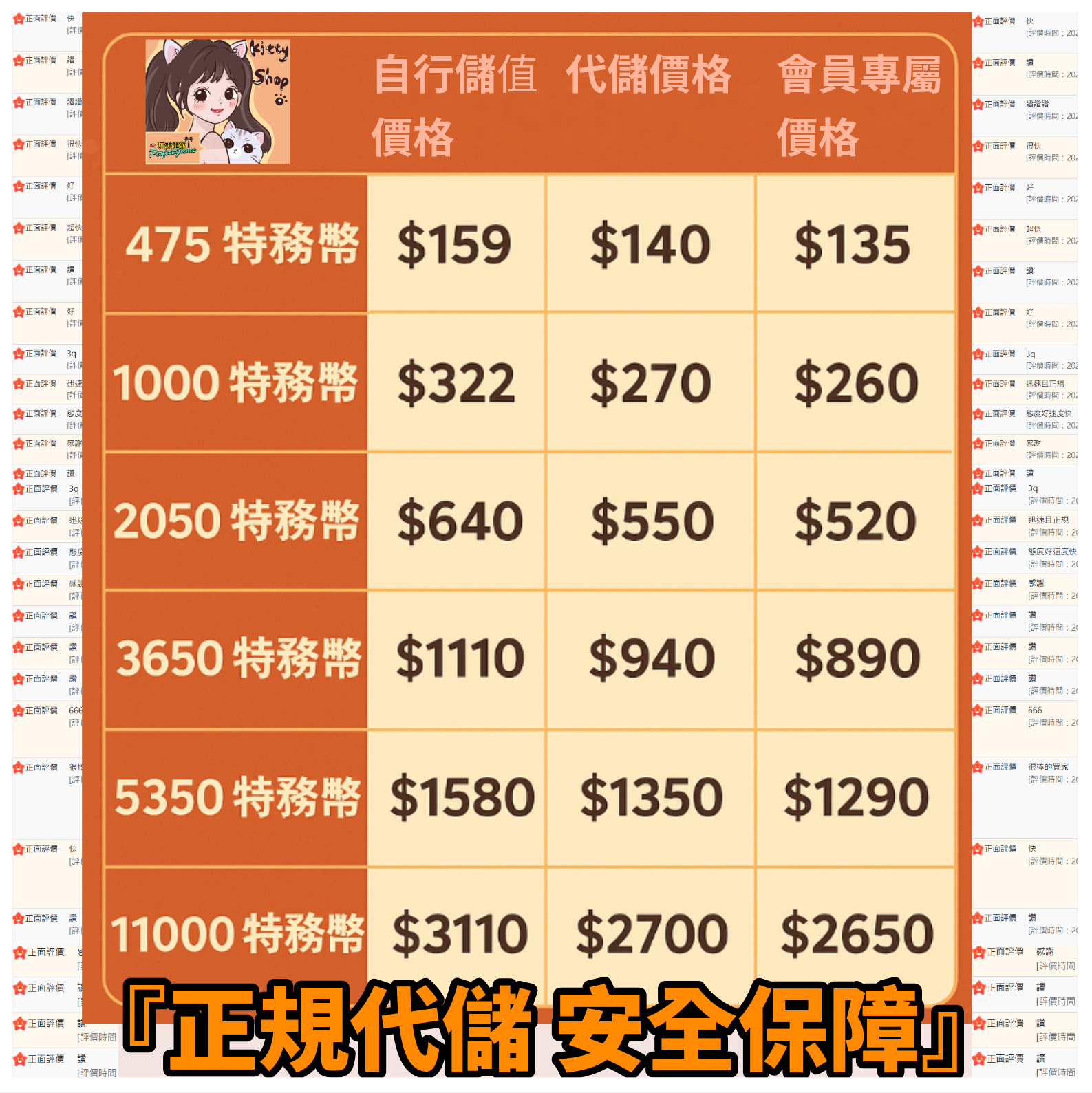 【特戰英豪菲服代儲】絕非黑卡盜刷、絕非跨平台交易 | 保證合法方式儲值 | 0鎖率