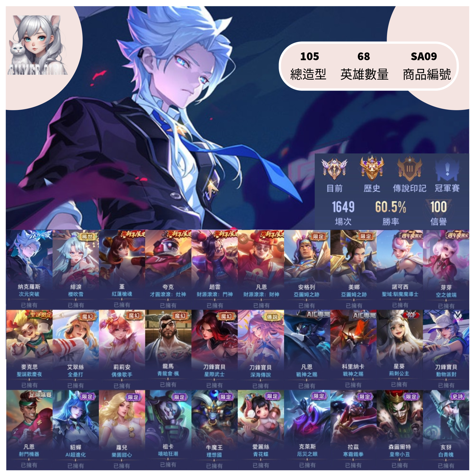 【編號SA09】月付500元起 主打納克次元/櫻吹雪等多直購慶典造型
