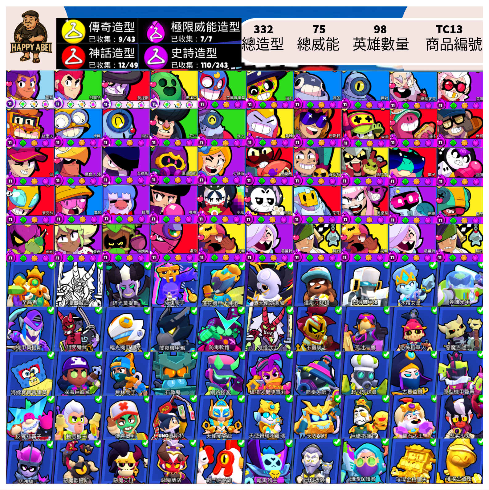 【編號TC13】月付800元起 98英雄 332造型 75威能 多威能造型