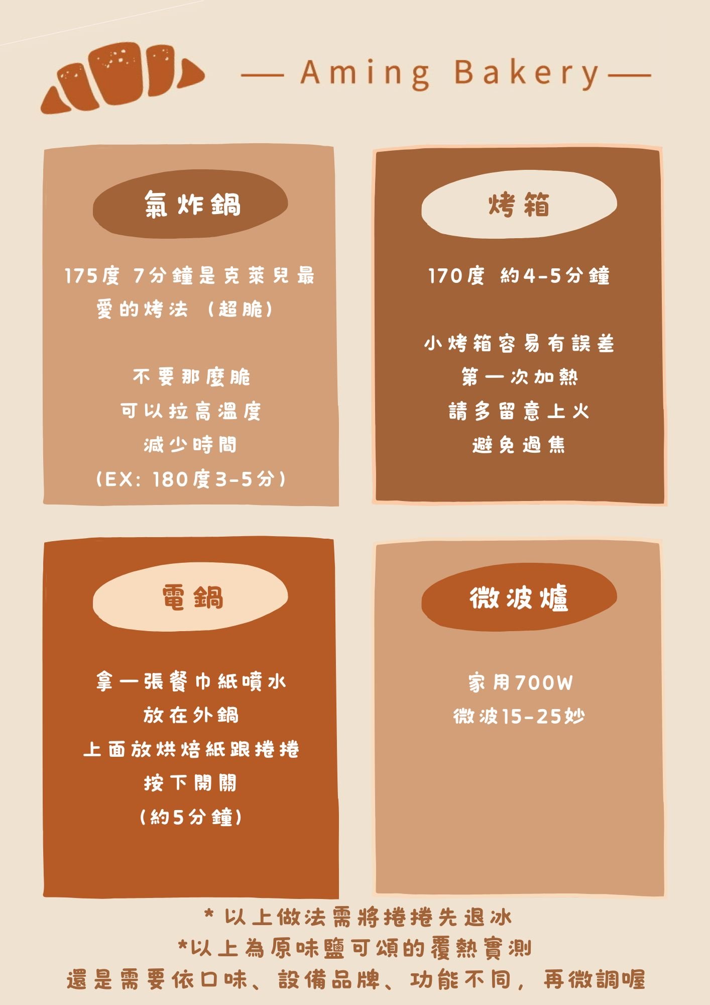 4種鹽捲加熱工具