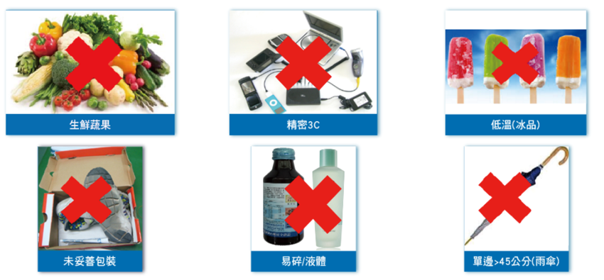 親自包裝？全家店到店包裝指南，輕易上手，輕鬆寄件！