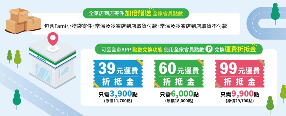 全家店到店運費誰出？賣家寄件免先付費，還能賺點數！