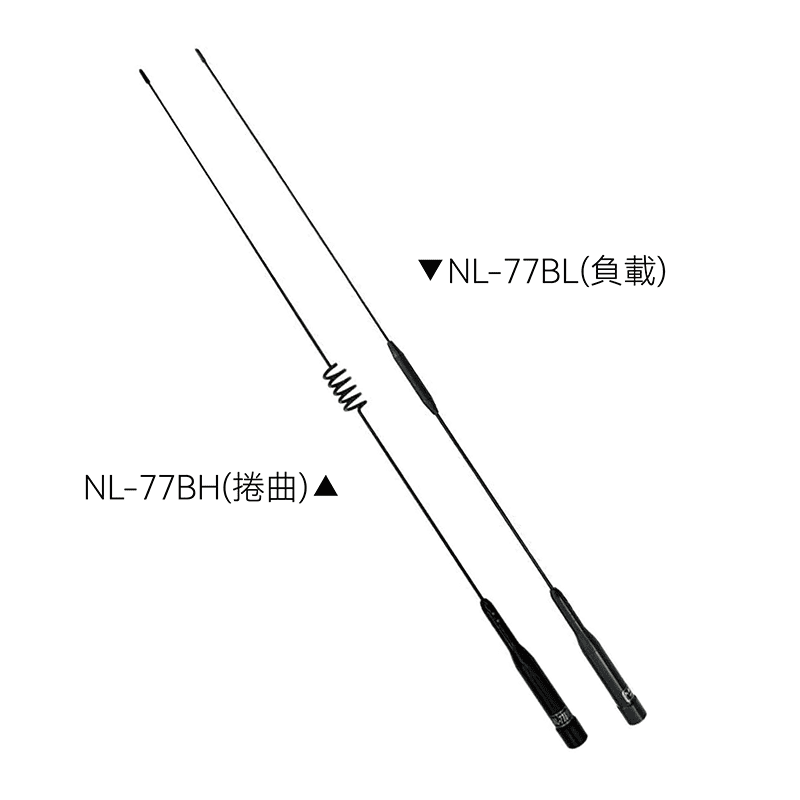 NAGOYA NL-77BL/NL-77BH 原廠車機車載天線(雙頻)