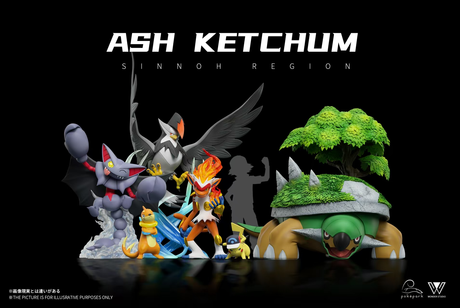 【寶可夢】玩得Wonder Studio-小智戰隊 第二彈 神奧地區