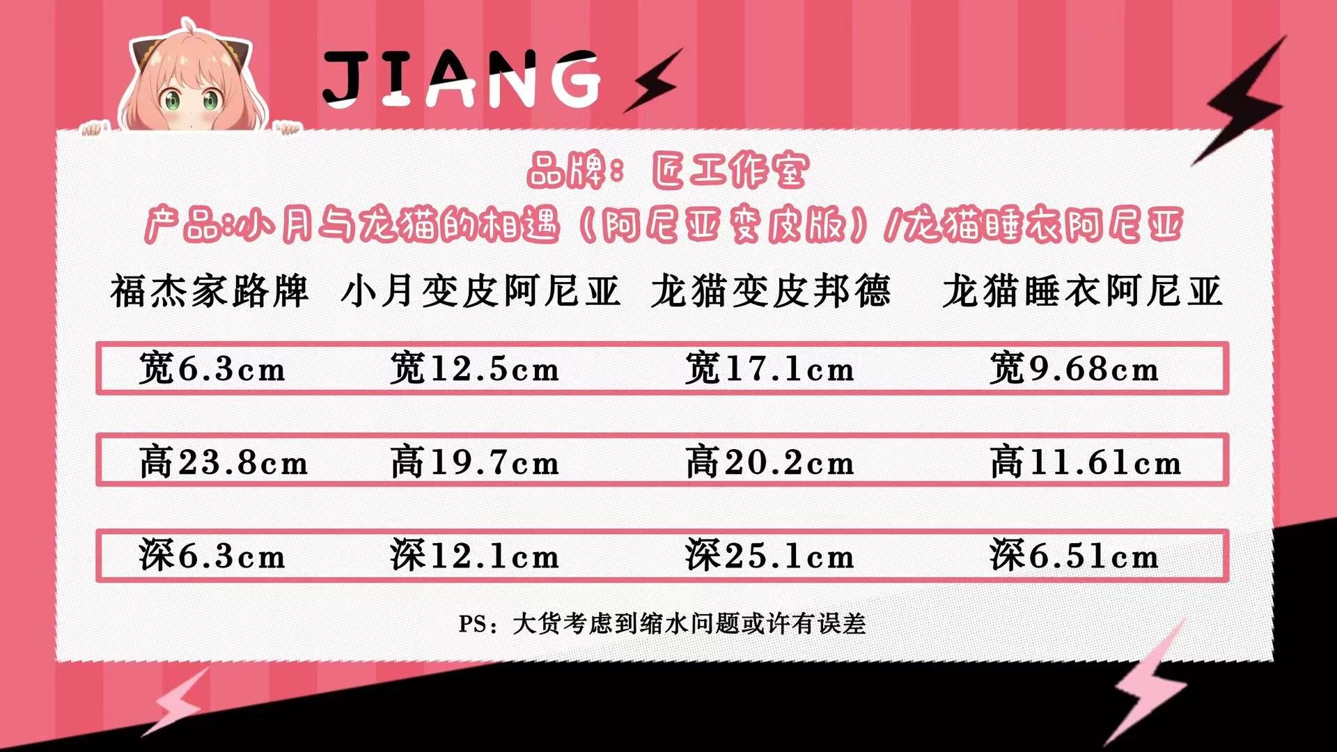 【間諜家家酒】匠工作室-阿尼亞與龍貓邦德的相遇