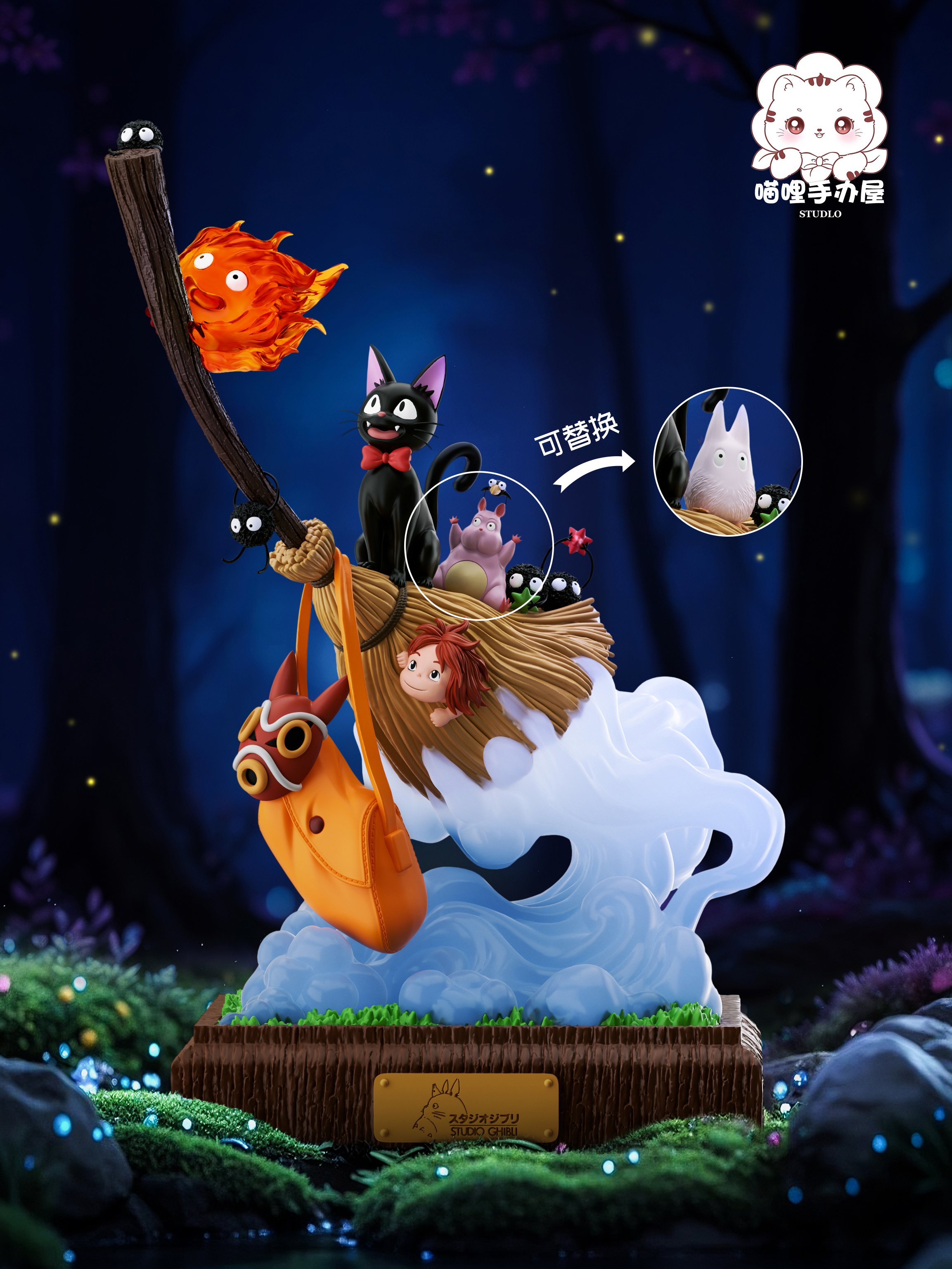 【宮崎駿】喵哩手辦屋－吉卜力·同行