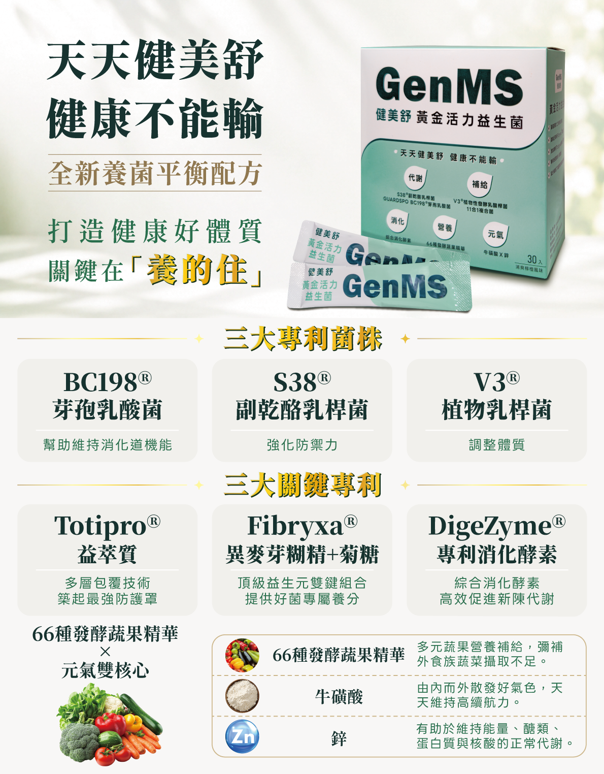 GenMS 健美舒 黃金活力益生菌《兩盒入》