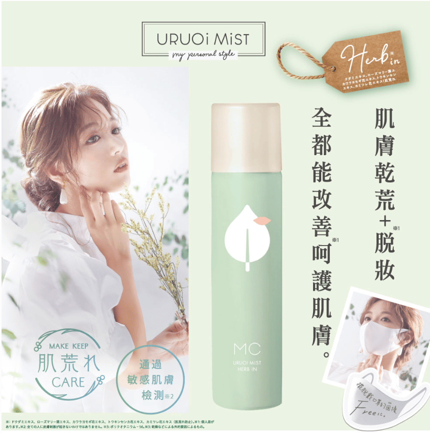 雙11限量/售完為止【Make Cover】3秒隱形薄膜定妝噴霧(香草精華款) 65g （第一代無背卡，效期2026.4.30）