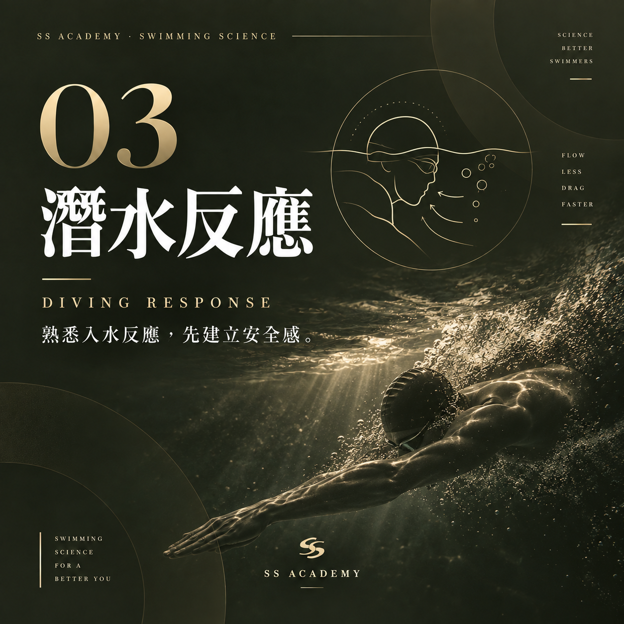 臉碰到水時身體發生什麼事？人體潛水反應解析｜SS ACADEMY