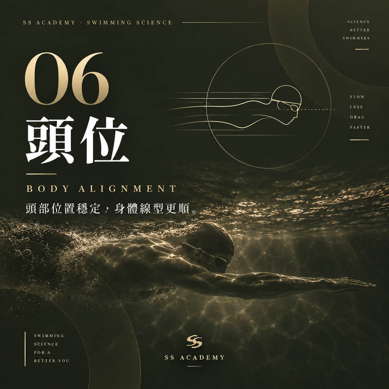 游泳頭抬太高為什麼腿會沉？頭部位置與身體線型｜SS ACADEMY