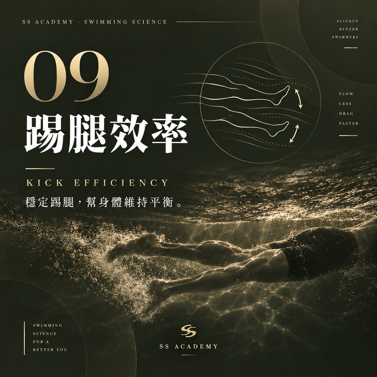 游泳踢腿越快越有效嗎？自由式踢腿效率與身體穩定解析｜SS ACADEMY