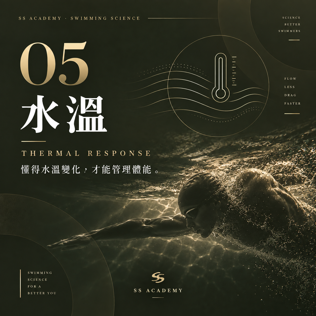 游泳為什麼特別容易餓？水溫與能量消耗解析｜SS ACADEMY
