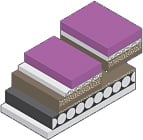 SAVA上光橡皮布Advantage Stripping