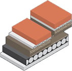 SAVA UV上光橡皮布Advantage UV Stripping JOY